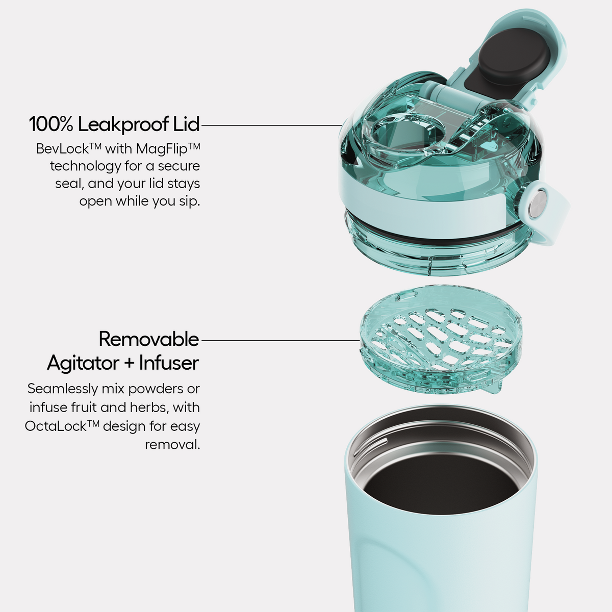 multishaker-25oz-m1 MultiShaker-PDP-Alt.png