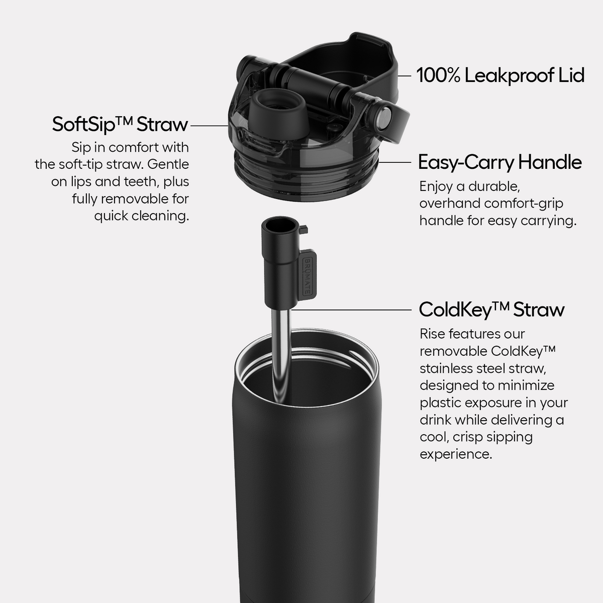 rise-35oz-x2 Rise-PDP-AltImage_2.png