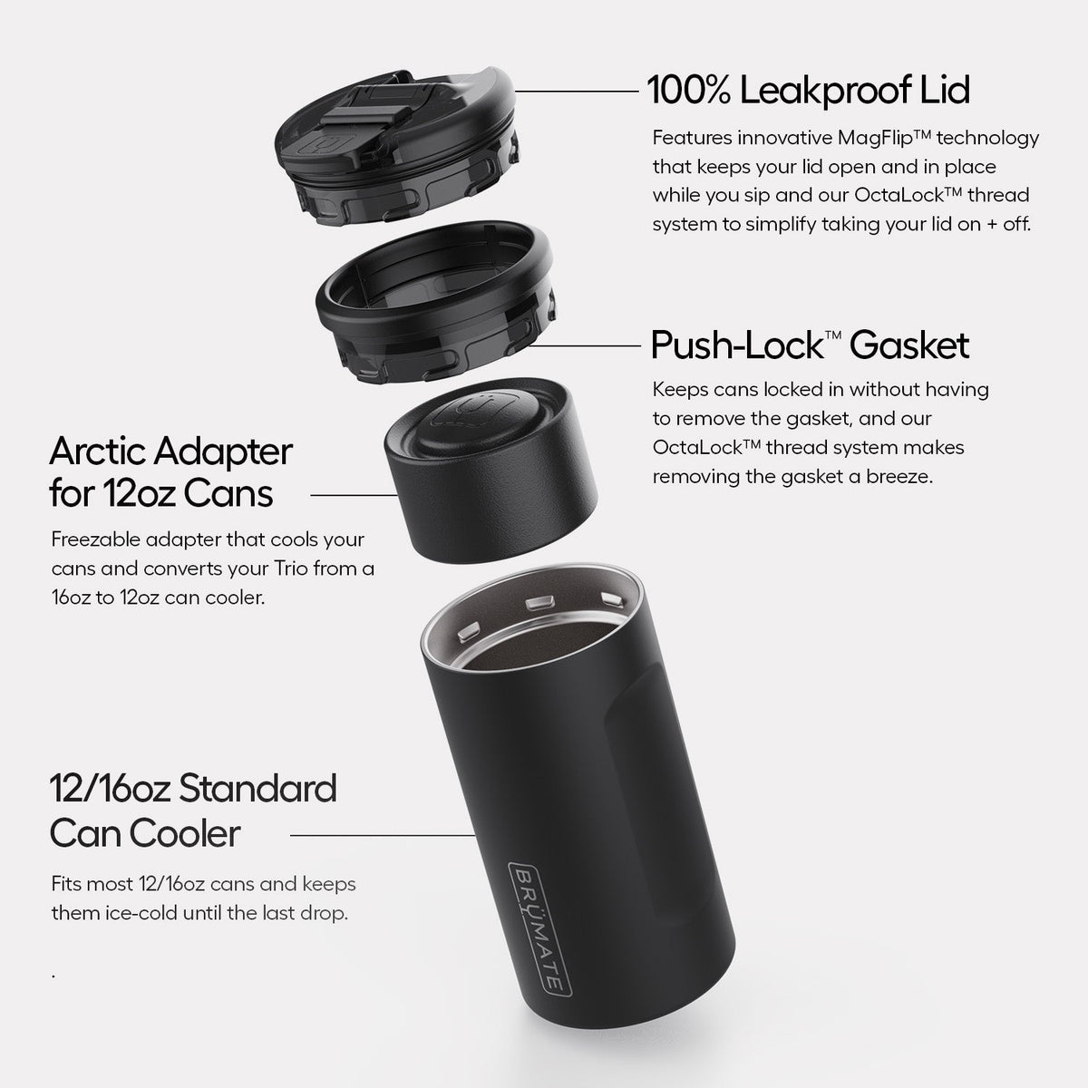 hopsulator-trio-v2-i3 Trio-v2-Alt-Image_1.jpg